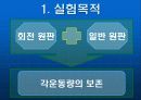 각운동량의 보존법칙 ppt 3페이지