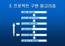 매트릭스 게임 ppt (c로 만드는게임) 4페이지