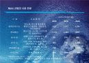 차세대 성장 동력 20페이지