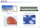 About RFID 11페이지