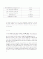 내가 만들고 싶은 콘크리트 6페이지