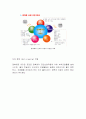 내가 만들고 싶은 콘크리트 24페이지