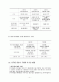 APEC과 다국적기업 14페이지