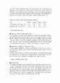 APEC과 다국적기업 15페이지