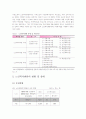 노인복지회관 7페이지