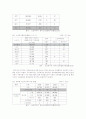 노인복지회관 8페이지