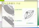 오피스(Office)사례조사(종로타워) 7페이지