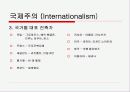 건축사조 정리 PPT 24페이지