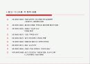 건축사조 정리 PPT 28페이지
