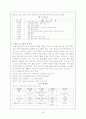 방과후 아동보육 44페이지