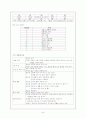 방과후 아동보육 45페이지