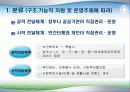 사회복지 전달체계  4페이지