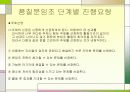 품질관리(품질분임조) 6페이지