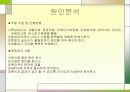 품질관리(품질분임조) 10페이지