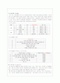 계층차이에 따른 여가활동의 조사분석 6페이지