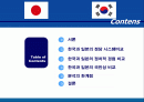 우리나라와 일본의 정당정치 비교분석 2페이지