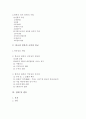 한일 정당정치 비교분석 2페이지