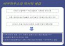 바우하우스의 이해와 영향에 대한 분석 4페이지