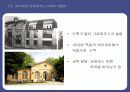 바우하우스의 이해와 영향에 대한 분석 6페이지