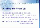 가족확대기의 정의와 특징및 문제점과 해결방안(A+파포) 4페이지