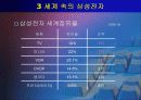 삼성전자의 인사관리 완벽분석 5페이지