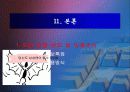 삼성전자의 인사관리 완벽분석 9페이지