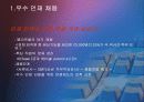 삼성전자의 인사관리 완벽분석 11페이지