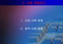 삼성전자의 인사관리 완벽분석 14페이지
