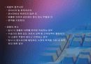 삼성전자의 인사관리 완벽분석 17페이지