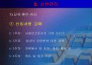삼성전자의 인사관리 완벽분석 23페이지