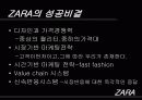패션 브랜드 ZARA의 핵심성공전략 분석 13페이지