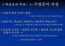 교사의 효과적인 교수방법 33페이지