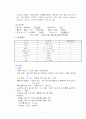 아동간호학 실습컨퍼-AGE: Acute Gastroenteritis 2페이지