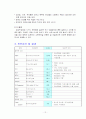 아동간호학 실습컨퍼-AGE: Acute Gastroenteritis 13페이지