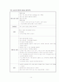 아동간호학 실습컨퍼-AGE: Acute Gastroenteritis 18페이지