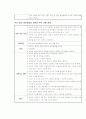 미숙아(Prematurity)-컨퍼런스 19페이지