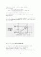 [자동제어]PID 제어와 그사용예(CONTROLLER) 7페이지