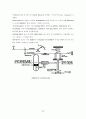 [자동제어]PID 제어와 그사용예(CONTROLLER) 8페이지