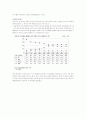 프랑스 광고 연구 13페이지