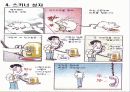 skinner의 조작적 조건화 PPT 3페이지