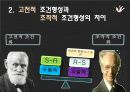 skinner의 조작적 조건화 PPT 4페이지