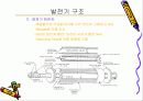 주발전기 기본 원리 및 구조 이해 와 운전법 4페이지
