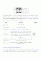 [주역실전]실제로 주역점 보는 방법 6페이지