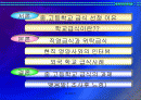 중, 고등학교 급식시설 조사 2페이지