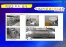 중, 고등학교 급식시설 조사 18페이지