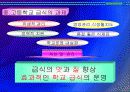 중, 고등학교 급식시설 조사 22페이지