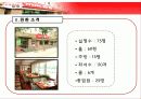 중국집 린찐의 성공사례 5페이지