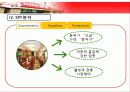 중국집 린찐의 성공사례 7페이지