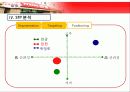 중국집 린찐의 성공사례 9페이지