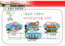 중국집 린찐의 성공사례 11페이지
